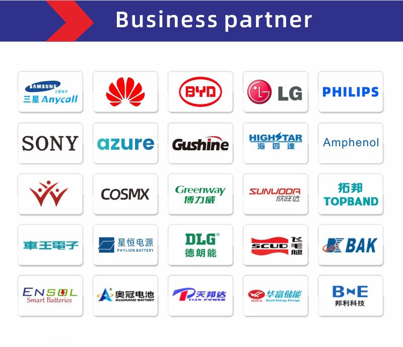 Copper Battery Bus Barpartners Copper Battery Bus Barpartners