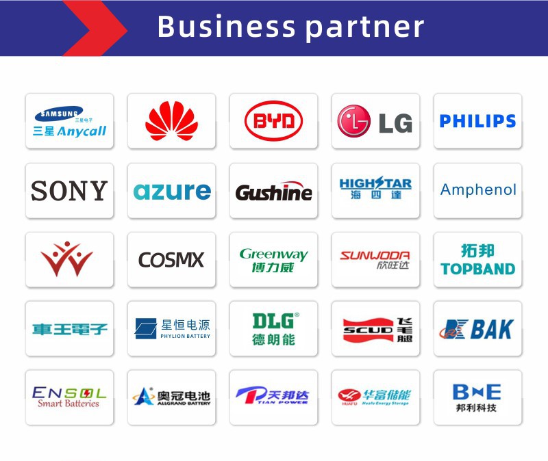 ebike battery case 48vContract partners ebike battery case 48vContract partners