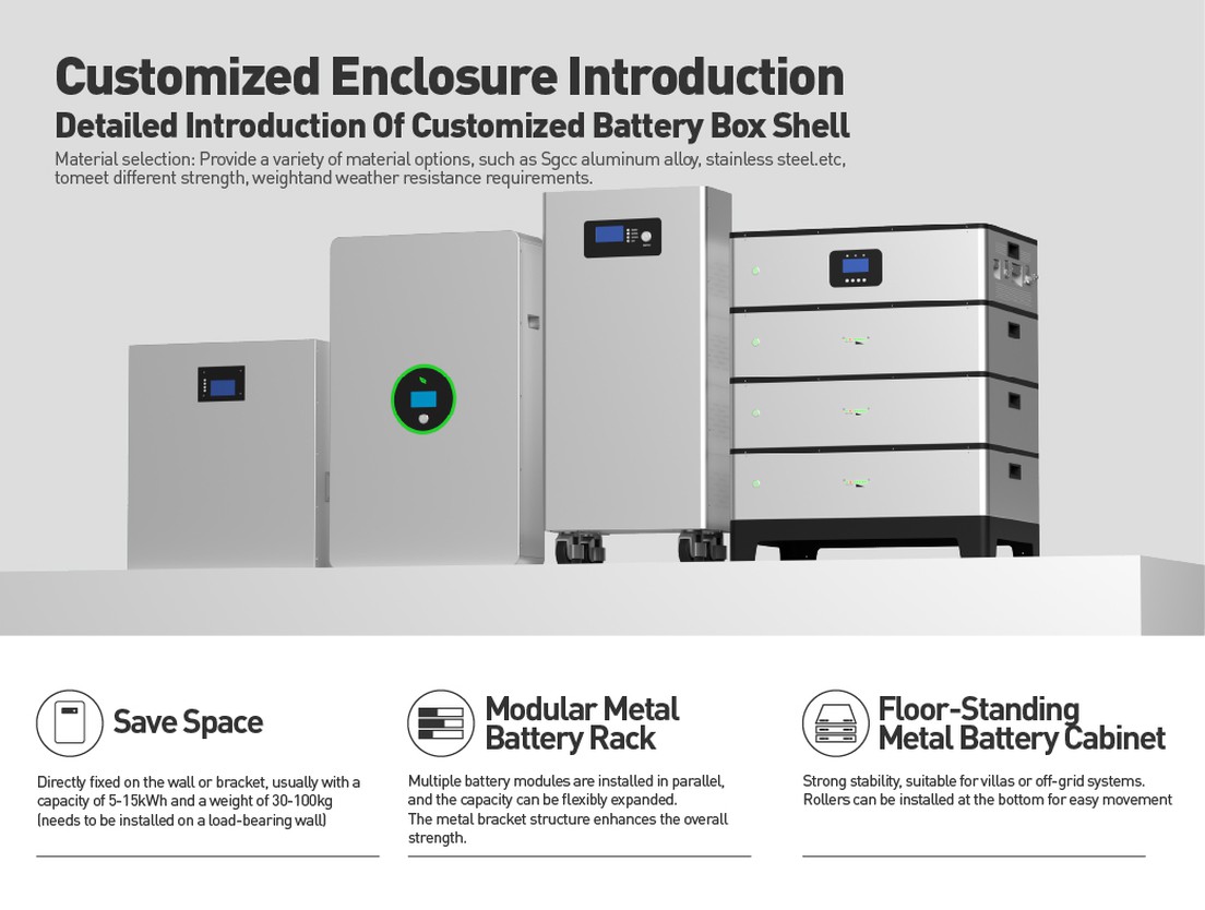 Stackable 51.2v Lifepo4 battery box customized encloure introduction Stackable 51.2v Lifepo4 battery box customized encloure introduction