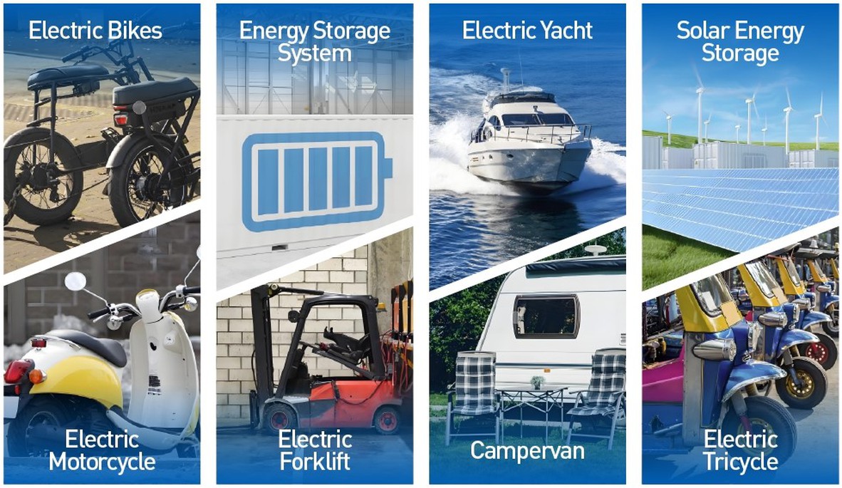 86ah stacked lifepo4 battery box product usage fileds 86ah stacked lifepo4 battery box product usage fileds