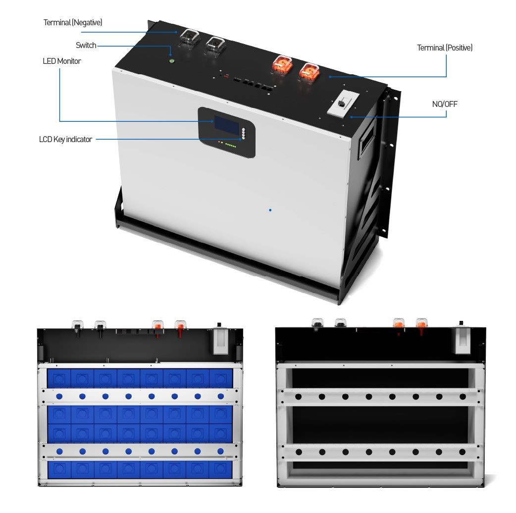 51.2V lithium-ion battery box Product parameter list 51.2V lithium-ion battery box Product parameter list